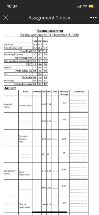 projected cash flows over four periods as detailed in the following table:
