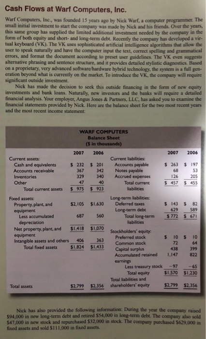 Cash Flows at Warf Computers, Inc. Warf Computers, Inc., was founded