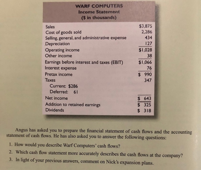 15 years ago by Nick Warf, a computer programmer. The small initial
