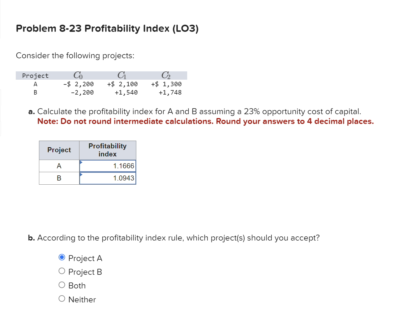  Problem 8-23 Profitability Index (LO3) Consider the following projects: a. Calculate