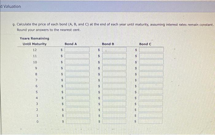 suggested the following bonds: - Bond A has a 10% annual coupon,