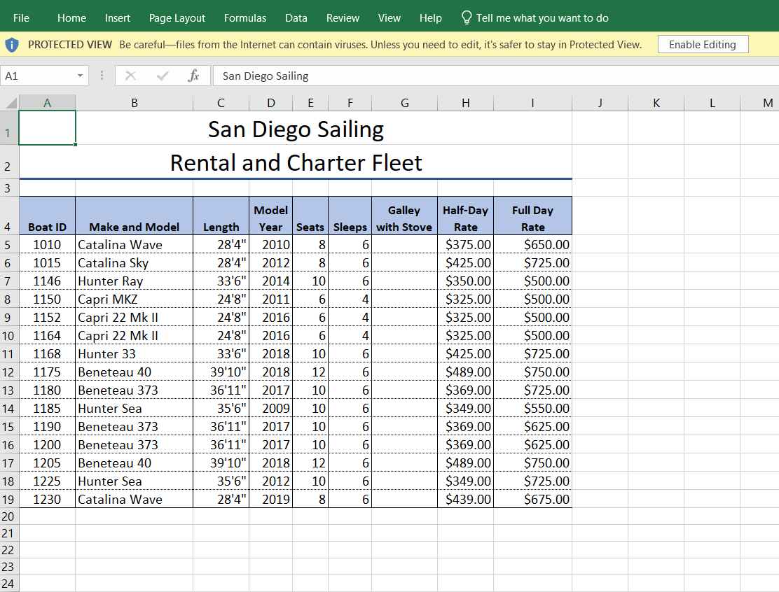 rentals. [Student Learning Outcomes 2.1, 2.2, 2.3, 2.4, 2.5, 2.6, 2.7] File