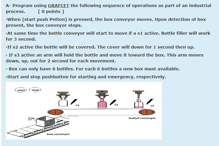 A- Program using GRAFCET the following sequence of operations as part