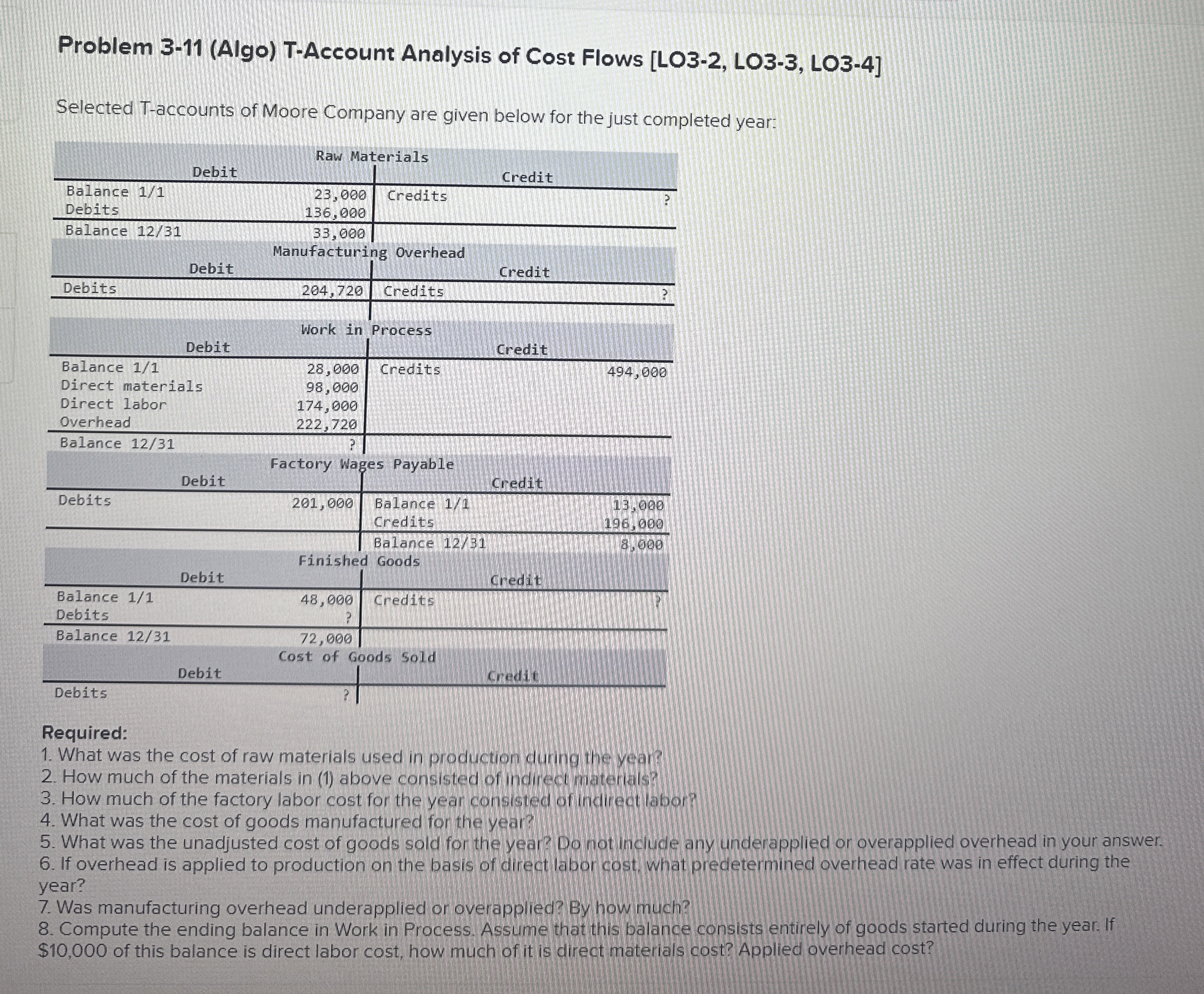 Problem 3-11(Algo) T-Account Analysis of Cost Flows [LO3-2, LO3-3, LO3-4]Selected T-accounts