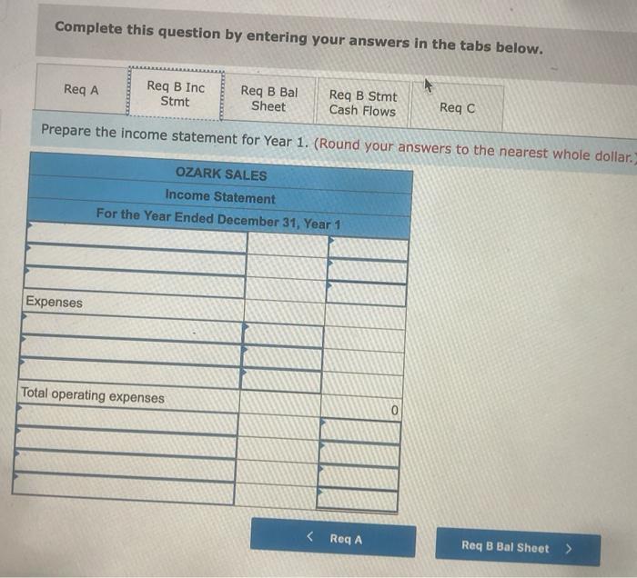 from the sue of common stock 2. Purchased equipment inventory of $174.000