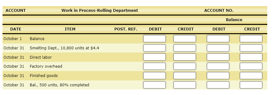 Materials are entered from smelting at the beginning of the rolling process.