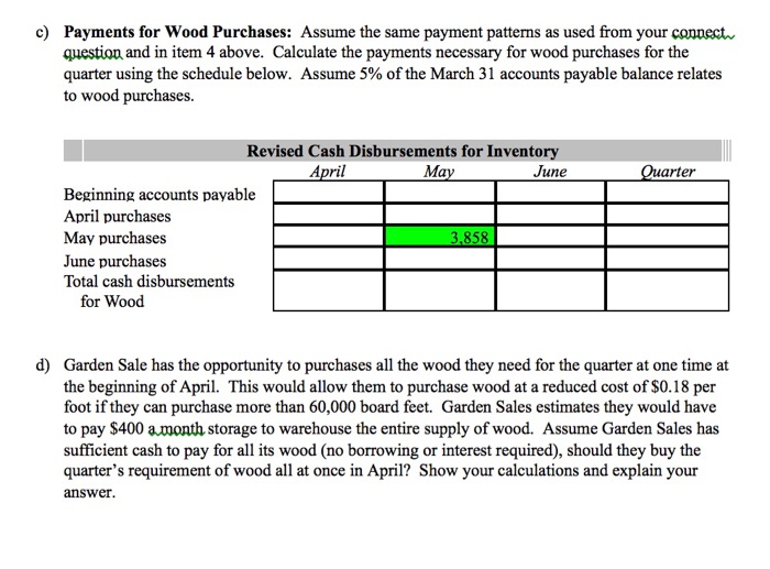 616,000 413,000 343,000 213,000 264,000 177,000 147,000 Sales Cost of goods sold