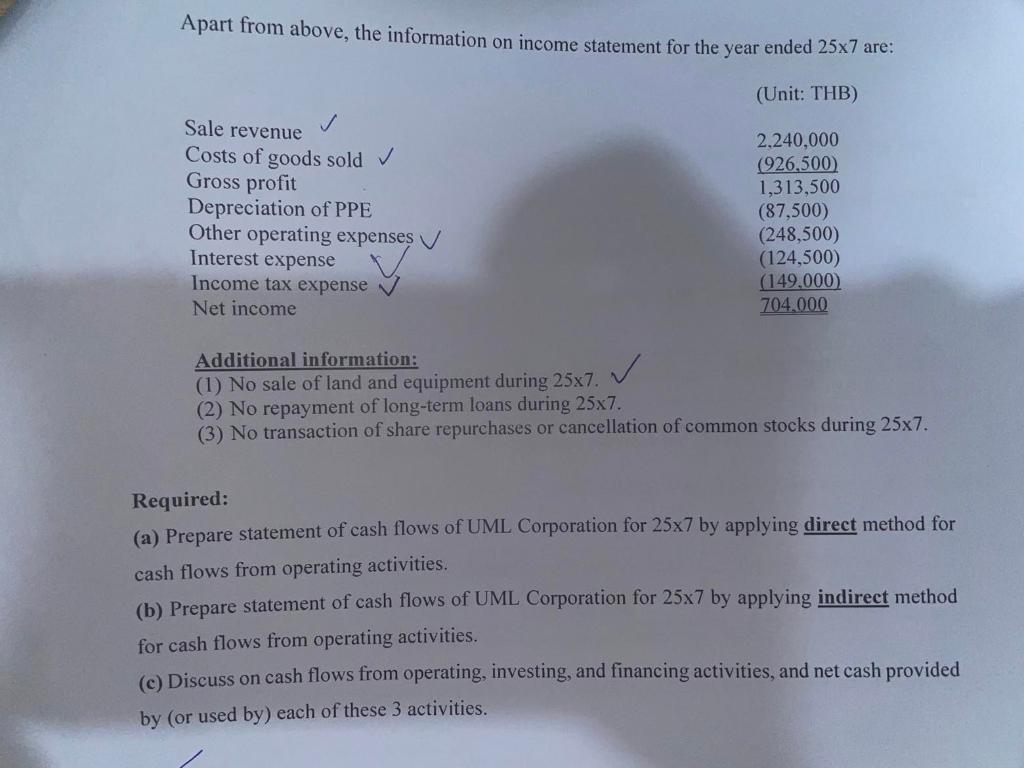 19, 2022 Comparative statement of financial position as at December 31,257 and
