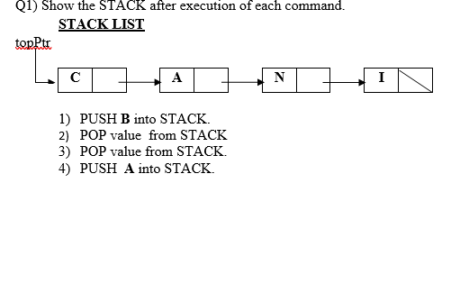  Q1) Show the STACK after execution of each command. STACK LIST
