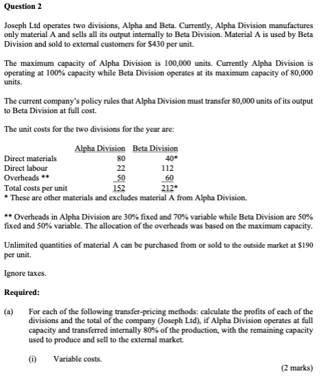  Joseph Ltd operates two divisions, Alpha and Beta. Currently, Alpha Division