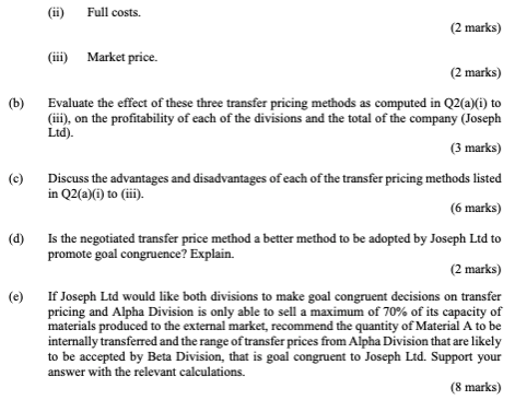 manufactures only material A and sells all its output internally to Beta