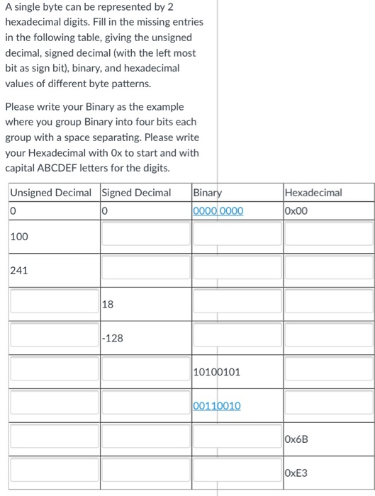  A single byte can be represented by 2 hexadecimal digits. Fill