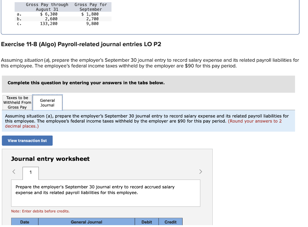 FICA Medicare taxes are 1.45% of gross pay. For BMX, its FUTA