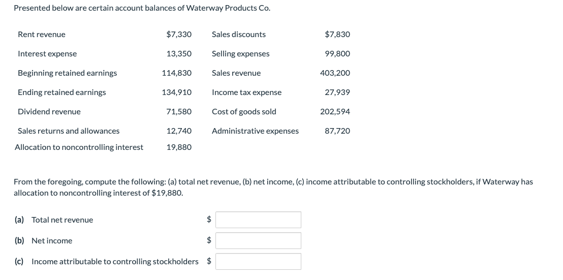 is for a grade, thank you so much!! Presented below are changes