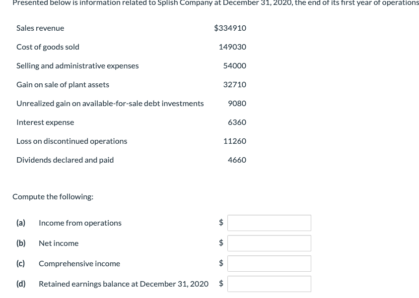 in all the account balances of Coronado Furniture Co. during the current