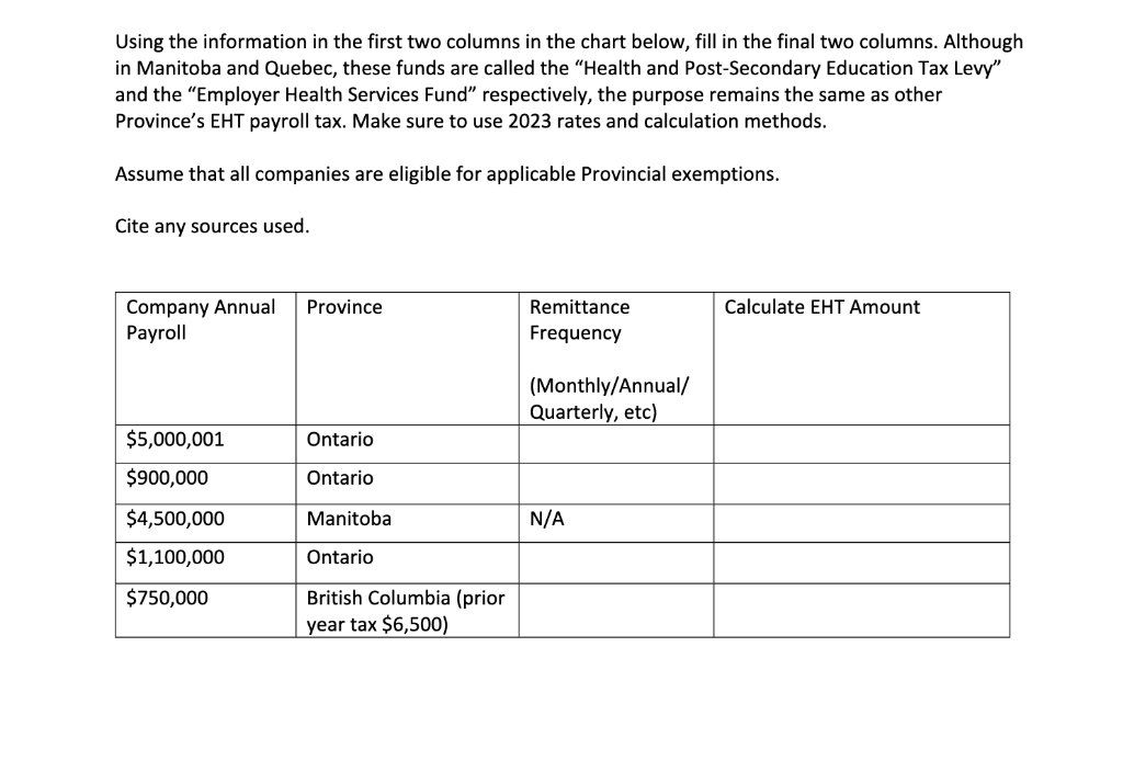 Using the information in the first two columns in the chart
