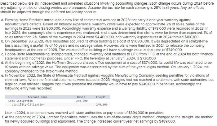 Finish the journal entry with correct numerical Described below are six independent