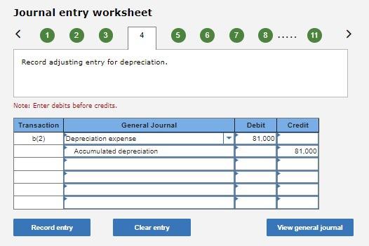 and unrelated situations Involving accounting changes. Each change occurs during 2024 before