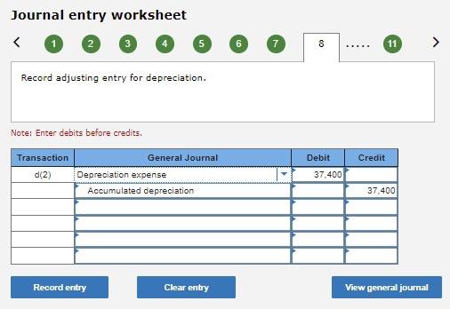 any adjusting entrles or closing entrles were prepared. Assume the tax rate