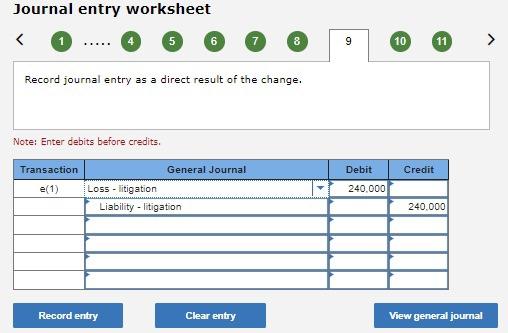 for each company is 25% in all years. Any tax effects should