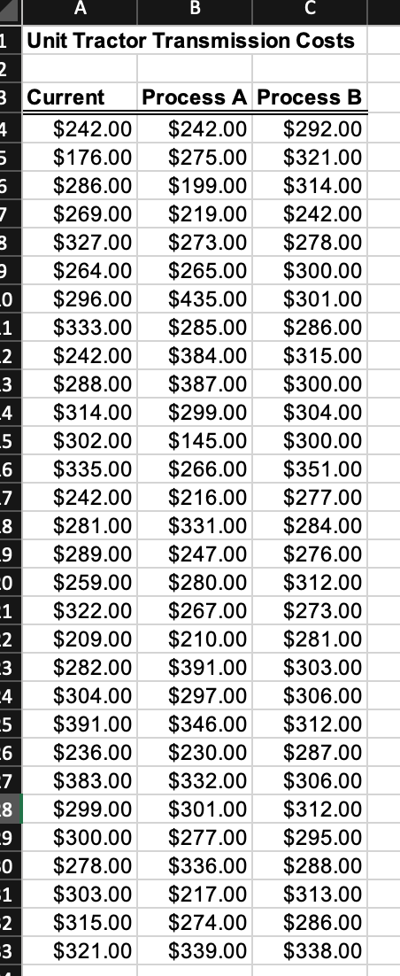 Although engineering has collected data on alternative process costs for building transmissions