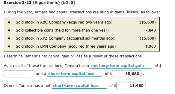  Exercise 3-23 (Algorithmic) (LO. 8) During the year, Tamara had capital
