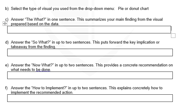 THE WHAT, SOW HAT , NOW WHAT, HOW TO IMPLMENT QUESTIONS 4.