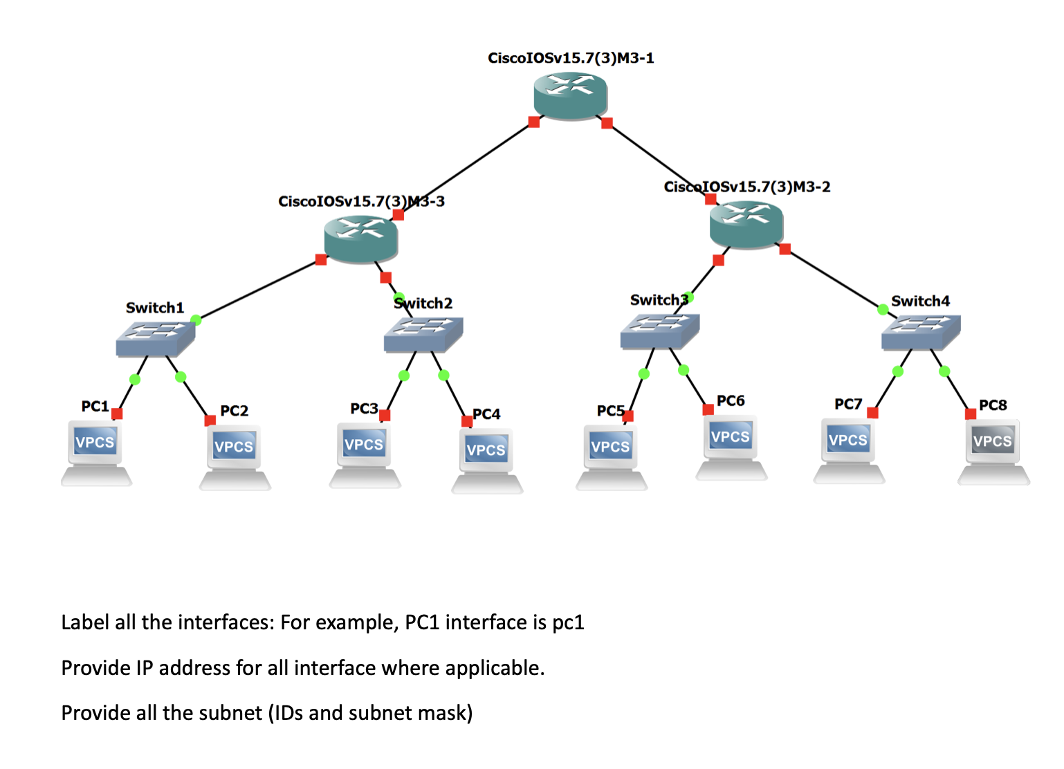  Label all the interfaces: For example, PC1 interface is pc1 Provide