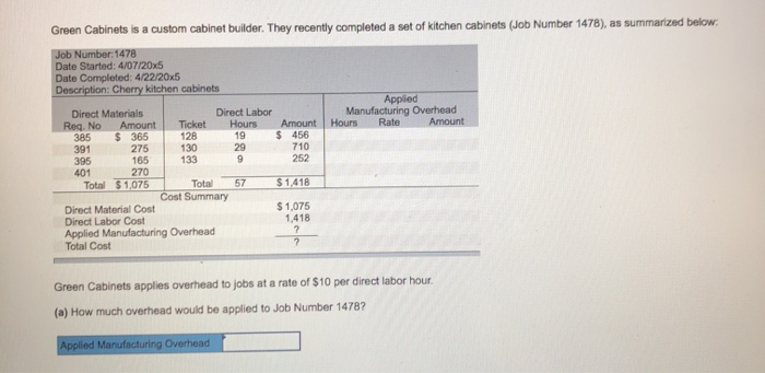  Green Cabinets is a custom cabinet builder. They recently completed a