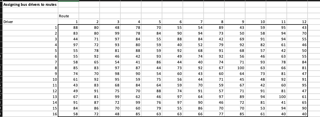 MANAGEMENT SCIENCE QUESTION A school system has 16 bus drivers that must