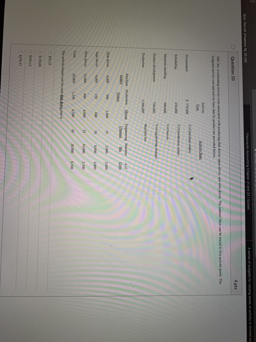  Que Test 2 Chapter 18, 20-22 Hashcards Accounting Chapter 21 and