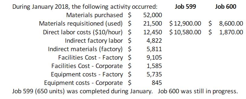 (two decimals) 2 - In January, what was the total cost incurred
