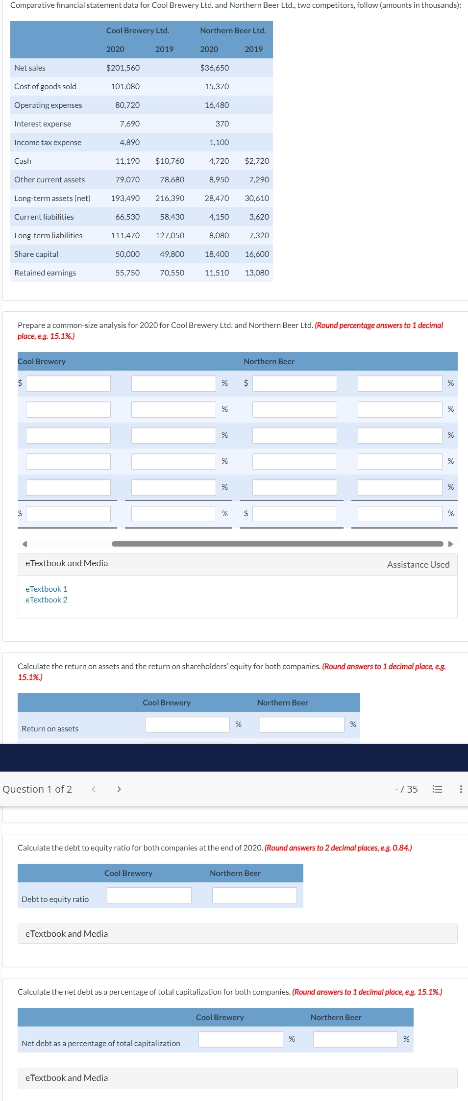  Comparative financial statement data for Cool Brewery Ltd. and Northern Beer