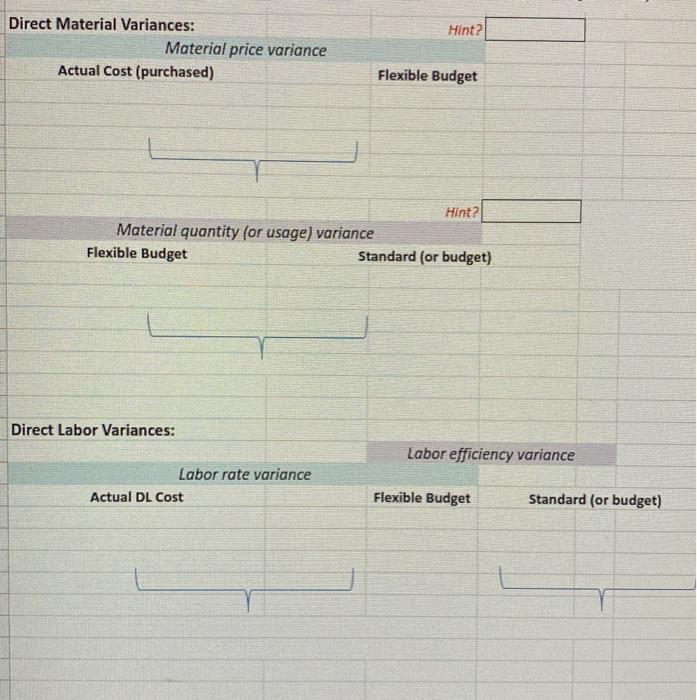STANDARD use the ACTUAL number of units produced x standard per unit