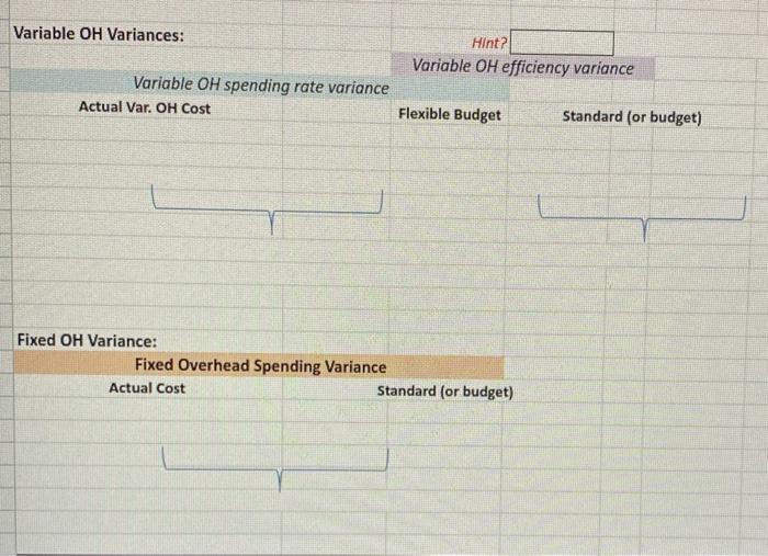 (you can use either the amount per unit x standard rate or