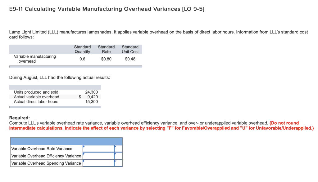  E9-11 Calculating Variable Manufacturing Overhead Variances [LO 9-5] Lamp Light Limited