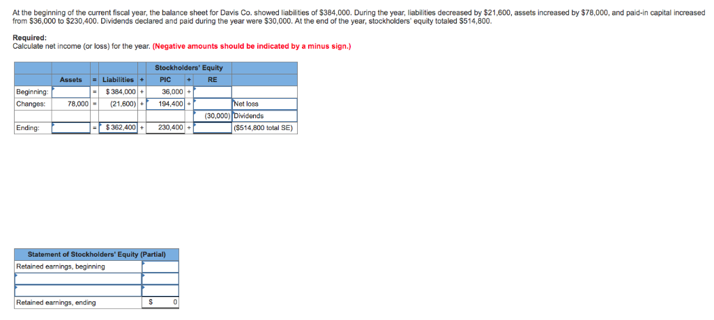 How do I find the fill in the blanks? (boxes with arrows)