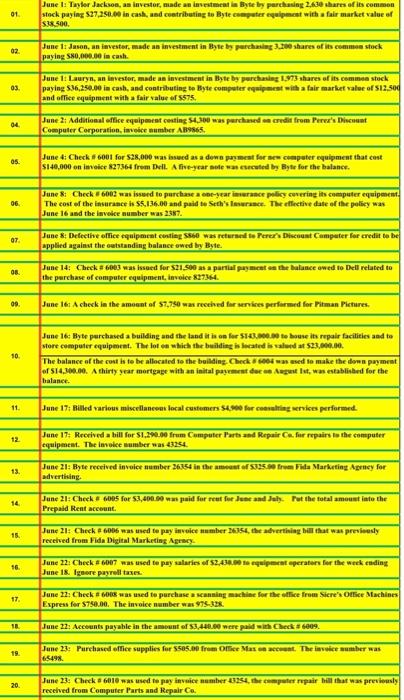  I need help on the general journal entries 23, 36, 37,