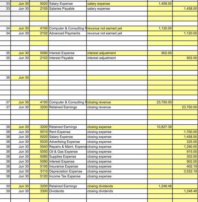 ameent of 53,925 was rechiced ee billings. 26. 6014. IMPORTANT NOTE: The