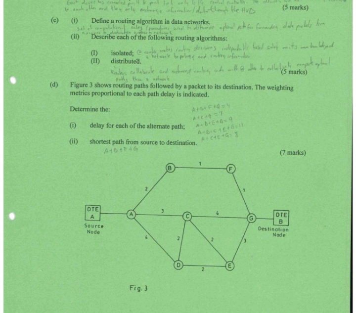  74 (5 marks) (c)(i) Define a routing algorithm in data networks.