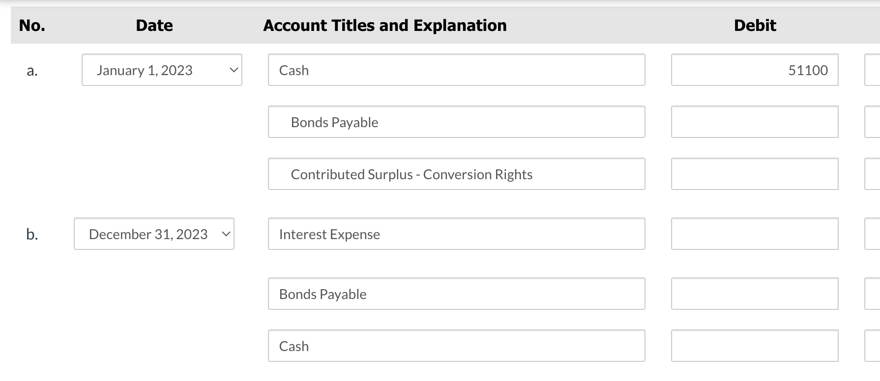 On January 1, 2023, TSJ Corporation issued a series of 100 convertible