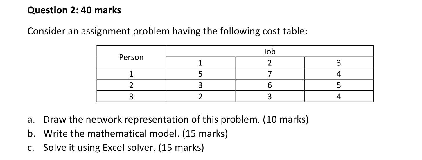Please upload the Excel file at the same time as the answer,