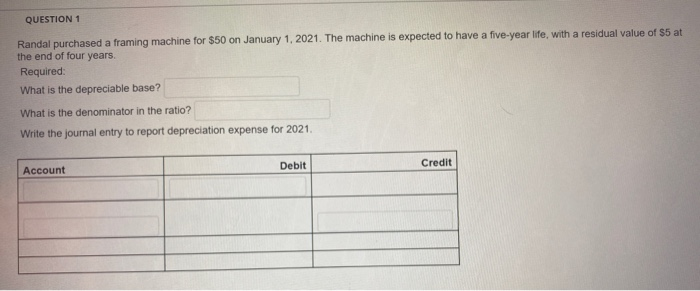  QUESTION 1 Randal purchased a framing machine for $50 on January