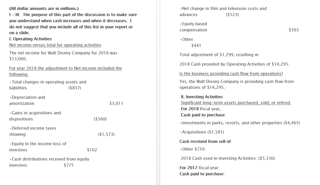 for operating activities? Is the business providing cash flow from operations? Category:
