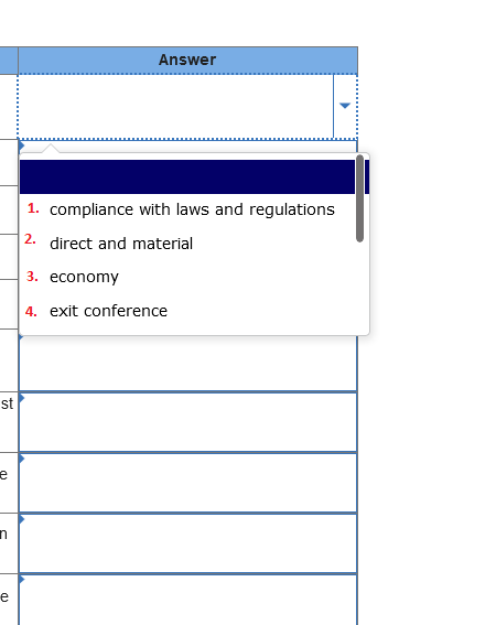 of possibilities to complete the following statements. Statements In an audit in