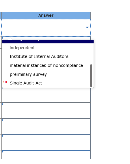 internal control. , and increased the demand for internall 2 In 1977,