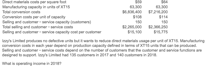 a strategy of product differentiation, Izzy's Limited Company makes a high-end Appliance,