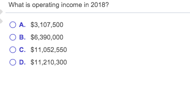 XT15. Izzy's Limited presents the following data for the years 2017 and