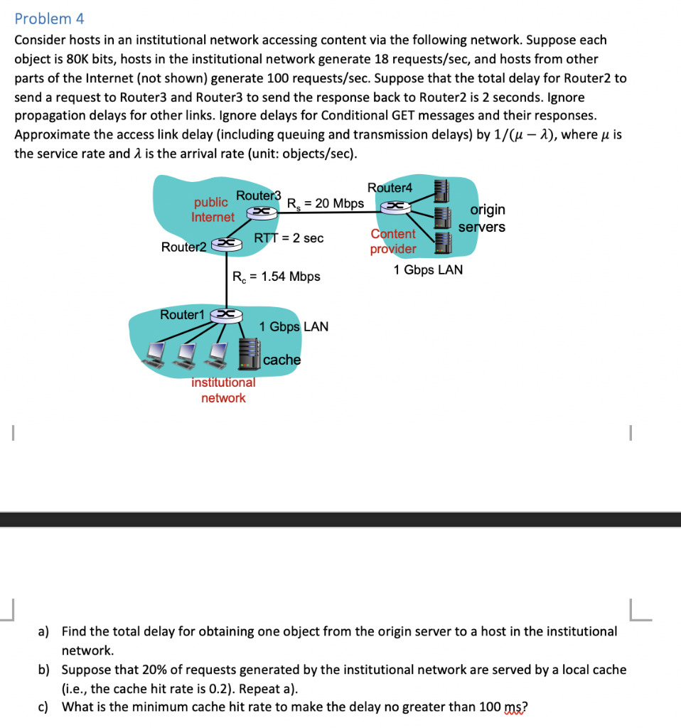  Problem 4 Consider hosts in an institutional network accessing content via