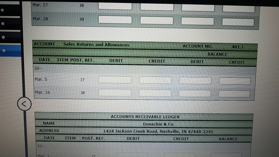 Kibubu for Sale No. 33D 14 Cash sales for the week were